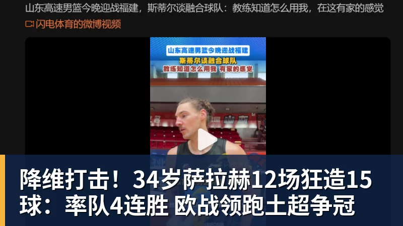 降维打击！34岁萨拉赫12场狂造15球：率队4连胜 欧战领跑土超争冠